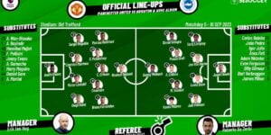 Brighton & Hove Albion F.C. vs Man United Lineups